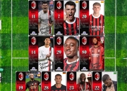 开云体育-意大利足坛积分榜局势再起波澜