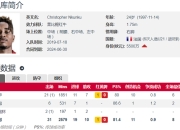 开云下载-关于巴西碾压曼联，恩昆库送出助攻的信息