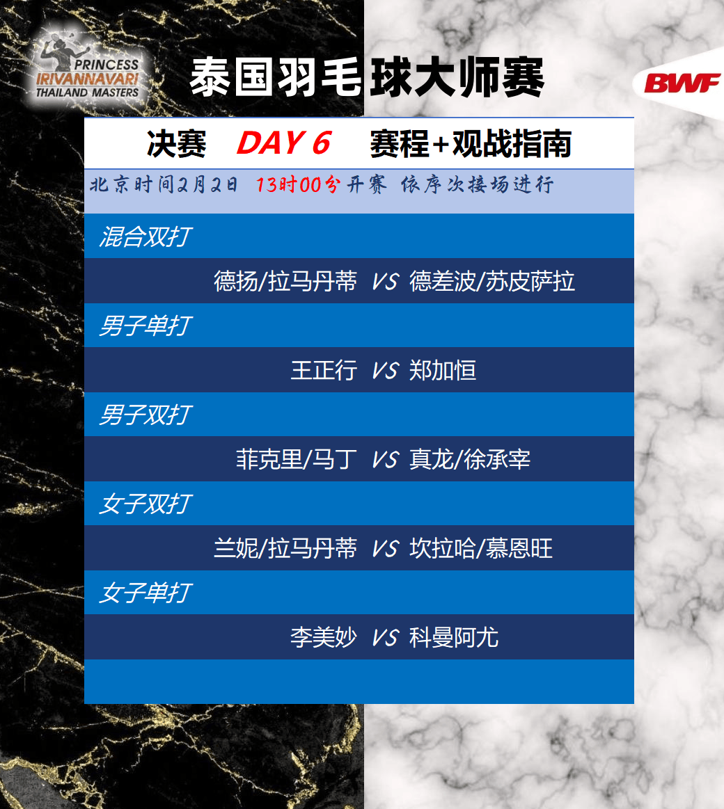 关于泰国羽毛球队翻盘英格兰羽毛球队，马琳送出助攻的信息