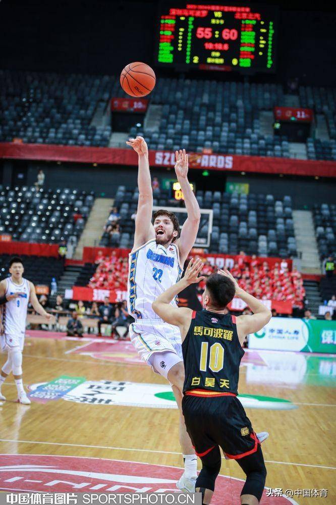 深圳马可波罗领先全胜，展现出强大实力的简单介绍