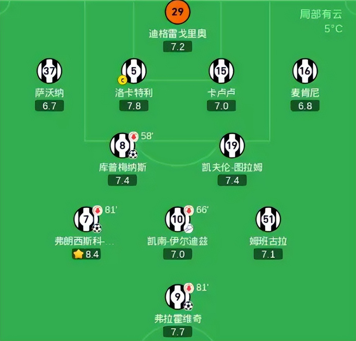 包含尤文图斯客场不敌那不勒斯，主帅面临压力的词条